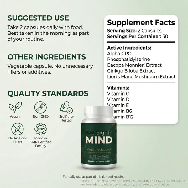 The Eighth Mind - Cognitive Support Complex